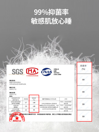 梦洁羽绒被怎么样讲述入入血泪史！