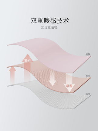 downland羽绒被怎么样?你想知道的内幕在这里？