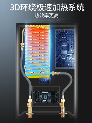 四季沐歌电热水器究竟质量怎么样，打听下谁知真相？
