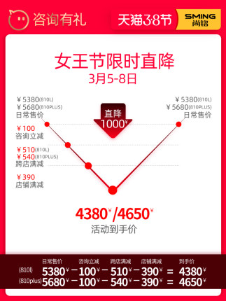 尚铭按摩椅怎么样评判质量差有依据吗？