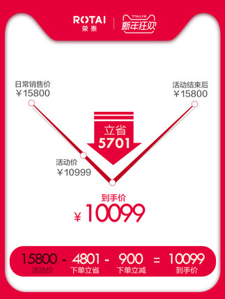 惊呆!荣泰RT6810按摩椅怎么样?你可能不知的内幕揭秘