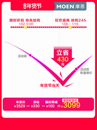 摩恩浴室柜怎么样?使用三个月彻底爱上了，内幕揭秘