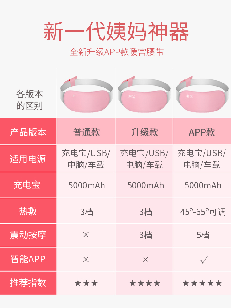 big aunt warm palace posted baby period female palace cold conditioning tsao warm warm up top posts waist abdomen charging fever stick