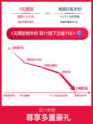 圣都阳光D5壁挂炉怎么样一个月后开始后悔了诉说原因