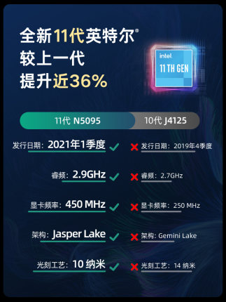  2021新款笔记本电脑Daysky V7 Air 轻薄便携女大学生14英寸粉红色游戏本超薄手提电脑商务办公用高清i7笔记本