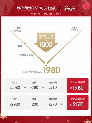 HairMax9光束健发梳怎么样?用起来有效果没有呢?