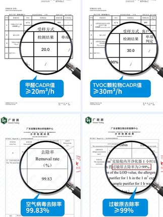 3M车载空气净化器怎么样?多少人不看这里都被忽悠了