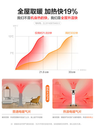 先锋油汀取暖器怎么样（前车之鉴）有必要告诉大家真相