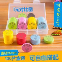 Customized points currency exchange rewards primary school students kindergarten learning plastic coin childrens points card