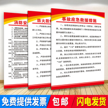 Petrol Station Management System Billboard Fire Protection Explosion Proof Mark Plate Unloading Operation Notes Sticter Signs