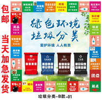 Garbage Sorting Flight Chess Mega Real Peoples Edition Great Multimillionth Environmental Civilization Traffic Puzzle Narcotics Great Multimillionaires Customized