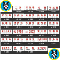 Stickers Kindergarten signs vegetable washing pool factory vegetable warning sink classification kitchen logo marking wall