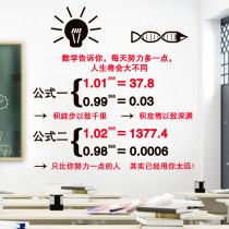 Mathematical formula wall sticker self-adhesive dormitory wall decoration class Cultural Wall senior three inspirational slogan wallpaper layout
