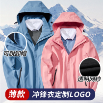Outdoor submachine clothing windproof and waterproof for men and women Custom LOGO Fall workwear Overalls The big red team