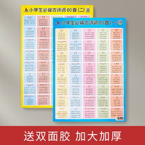 Primary students must have backed ancient poetry wall chart early childhood literacy children learn to recite Tangxing words full wall paste