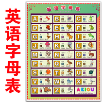 New version English Alphabetical Wall Chart Pupils English Metatone Capitals Lowercase Animal Words 26 letters