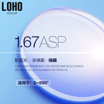 Loho Blu-ray Radiation-Proof Lens 1 67 Aspherical Lens Resin Sheet with Myopia Eyeglasses 2pcs