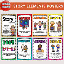 Writing story elements wall stickers English posters wall background decoration arrangement bilingual kindergarten teacher teaching aids