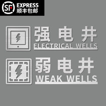 Wire drawing silver strong and weak current well pipeline water pipe well exhaust outlet electricity meter between air outlet and electricity meter natural gas thermal exhaust air sign