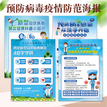Epidemic poster painting resumption of work prevention and control publicity pneumonia public service advertising paste Management System anti-epidemic prevention crown