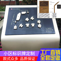 Cell ID card indicating card building Domino Gate Number Plate Standing Guidelines Guide Signs Guide Card Guide View Chart Promotional column