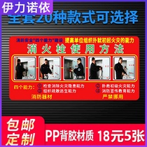 Method of use of fire hydrant fire hydrant Fire hydrants Description Sticker Fire Extinguisher Fire Safety Check Record Card