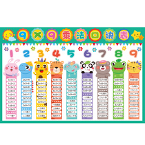 Second grade multiplication formula table wall stickers Primary School students Chinese pinyin letters full table bedroom stickers big whole sticker