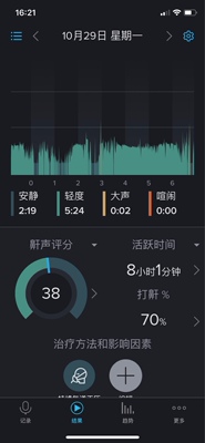 体验大揭秘瑞思迈S9和瑞思迈S9E哪个好,瑞思迈S9和瑞思迈S9E区别是