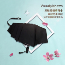 Umbrella Sun umbrella Rain and rain dual-use umbrella Black plastic parasol Sunscreen anti-wind straight handle large folding umbrella men and women