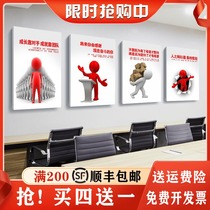 Corporate culture wall Office decoration company background wall Conference room inspirational slogan poster Corridor wall painting