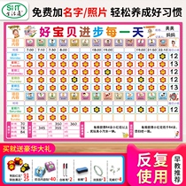 Life pass childrens growth self-discipline table wall stickers baby reward stickers home work and rest time schedule reward and punishment record table punch form life good habits to develop artifact class schedule customization