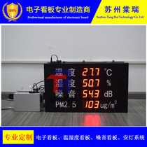 Customized indoor environment online monitoring screen temperature and humidity display screen automatic collection LED screen electronic billboard wall hanging