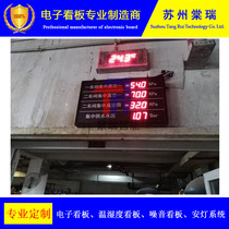 Customized LED electronic signage workshop air quality detection gas oxygen methane monitoring carbon dioxide concentration