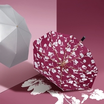 Japan CK sunscreen umbrella Super UV protection double-layer vinyl umbrella upf50 rain dual-purpose Parasol Female