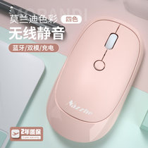 Wireless mouse rechargeable silent laptop desktop home office business game for Huawei Lenovo HP Apple GM girl cute Bluetooth unlimited mouse