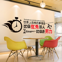 Inspirational Tagline Wall Sticker Wall Decoration Company Team Office Corporate Employee Incentive Culture Wall Setup Poster