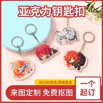 Acrylic key buckle custom cartoon pendant couple creative key ring to figure personality key chain cartoon hanging decoration
