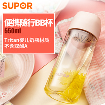 Supor water cup handy cup Plastic creative female student Children adult portable sports kettle accompanying tea cup