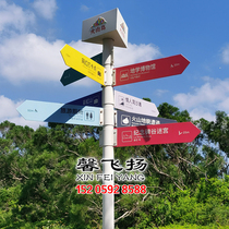 Outdoor guide signs Vertical guide signs Scenic diversion signs Guide signs Road signs Guide signs Custom signs