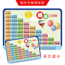 Multiplication formula table wall sticker card primary school students first and second grade mathematics ninety-nine Multiplication Division formula table