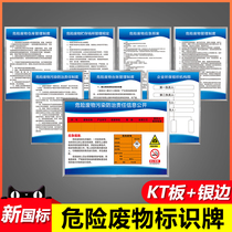 Hazardous waste warehouse management system full set system card emergency plan pollution prevention and control responsibility system critical waste environmental protection frame composition place management regulations system identification card support customization