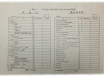Monthly Accounting Statements of Small Enterprises in Shanghai in 2000 (Implementation of accounting standards for small enterprises)