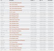 1124-0033-P1 PACE PACE American original ST25 ST30 ST50 MBT250 MBT350
