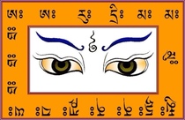 Prajna Dhamma Eye Manzara Eye Protector makes the eyes bright and conducive to various eye diseases spell wheel photo paper double-sided plastic sealing