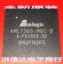 (Hongxinda Electronics)Brand new original spot AML7366-M6C-B LCD chip(direct shot)