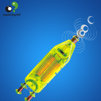 Exploratory kid popular science toy science experiment toy EKD021 magnetic learning experimental puzzle