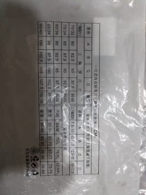 挺舒服的 不过要是下次有加长的那个东东就更好了