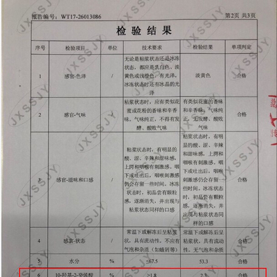 汪氏蜂蜜口碑好不好,调查分析,汪氏蜂蜜怎么样,汪氏蜂蜜好不好呢
