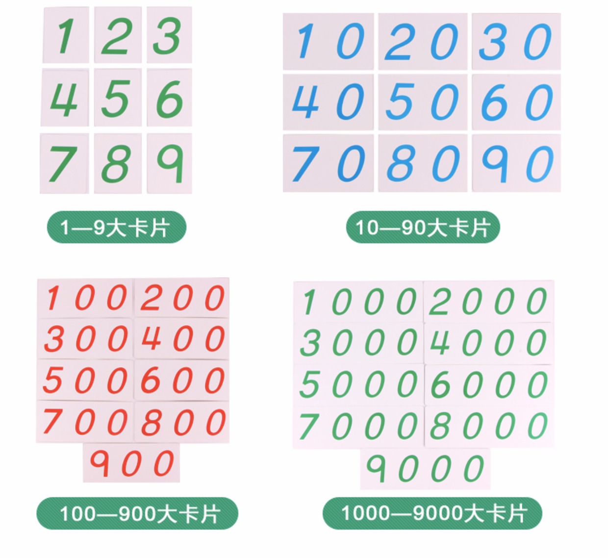 蒙氏数学教具蒙特梭利蒙台梭利1-9000数字大卡片1-9000数字小卡片_双