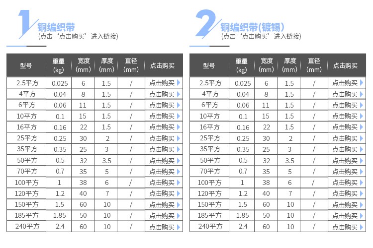 5平方 铜导电带 铜带 铜软连接线 接地铜线_双氙车灯改装网